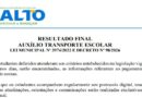 Auxílio transporte: confira resultado final das solicitações