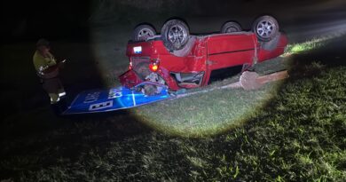 Carro capota na SP-075 em Salto